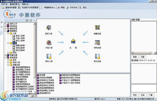 仓库管理系统界面预览 仓库管理系统界面图片
